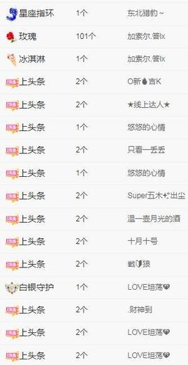 LOVE飞扬💝主播照片
