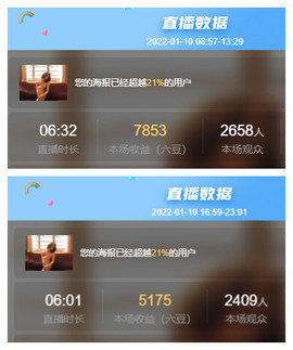 小明月省点电费，休主播照片