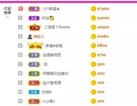 娜塔莎退主播照片
