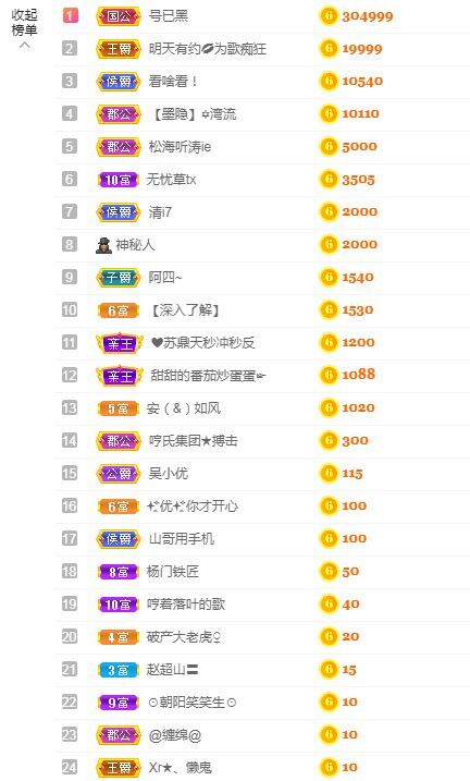 吴小优的图片