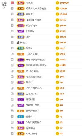 心中无结。。主播照片