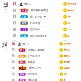 退网了，谢谢大家关心主播照片