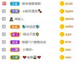 素雅依依暂休主播照片