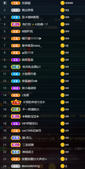 纯情小畅~的主播照片