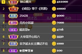 我是隐身娃主播照片