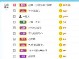 金麒麟安静唱歌🎤的图片