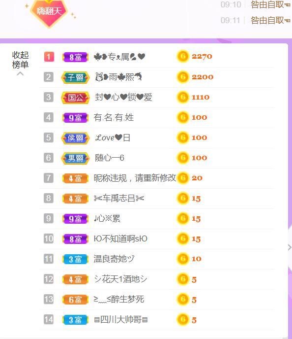 果果(平安好运)的图片