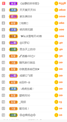 ╰❥℡冰雪每天40首主播照片