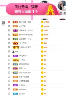 然然然然然然.主播照片
