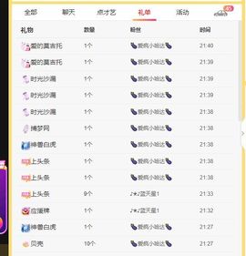 鸭鸭宝我耐你哈哈哈的图片