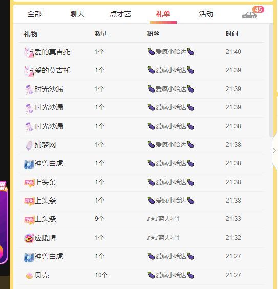 丑小鸭💞愿有一束光的图片