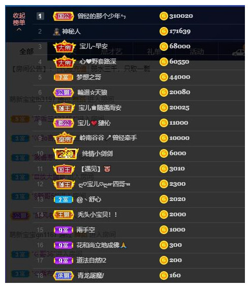 宝儿♚宝儿的图片