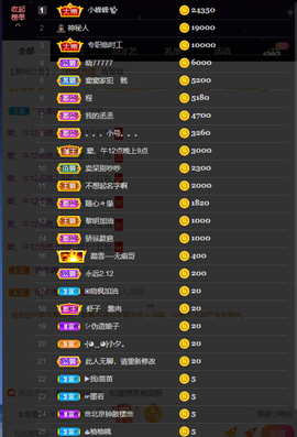 窦窦，家里有事休息了主播照片