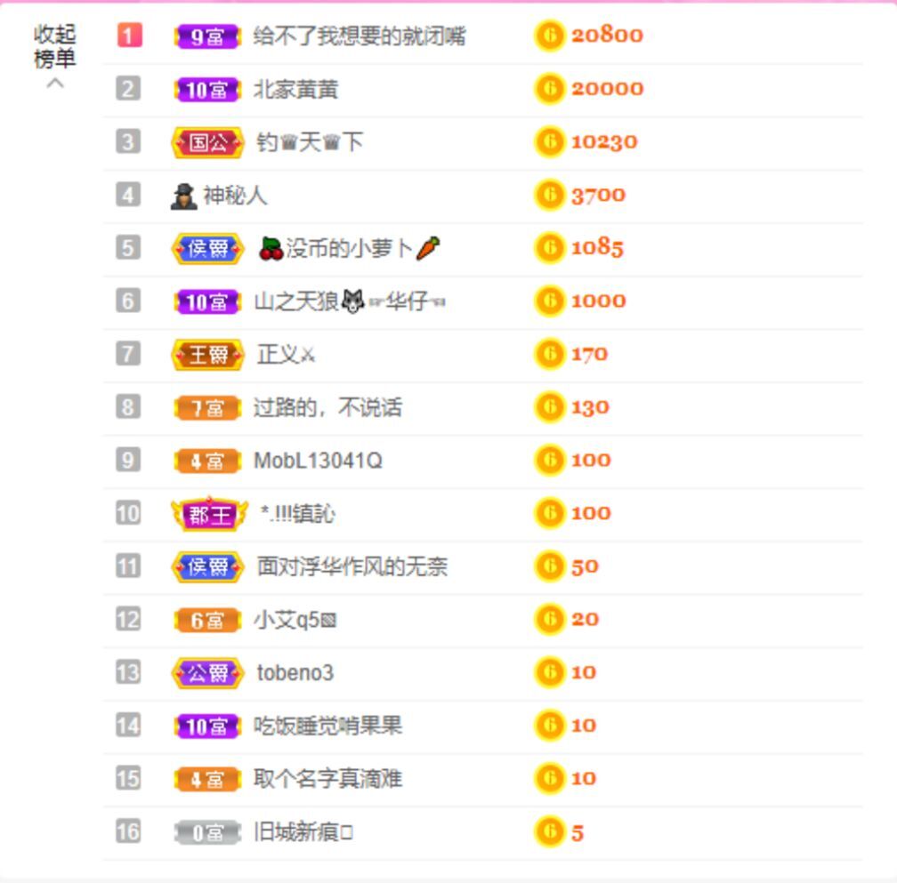 小黄黄黄黄黄.的图片