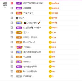 小黄黄黄黄黄.主播照片
