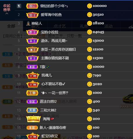 宝儿♚宝儿的图片
