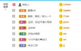 金麒麟安静唱歌🎤的图片