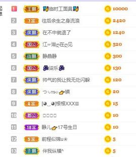 一树梨花压海唐同学☞主播照片