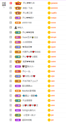 开心❤️❤️果主播照片