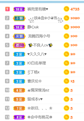纯纯的安娜主播照片
