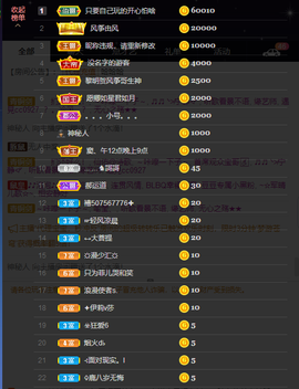 窦窦，家里有事休息了主播照片