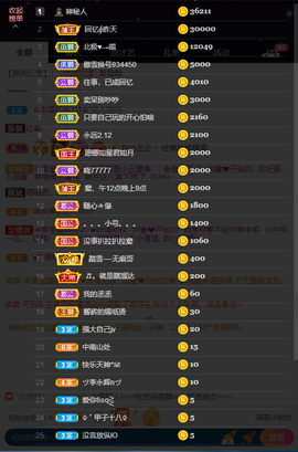 窦窦，家里有事休息了主播照片