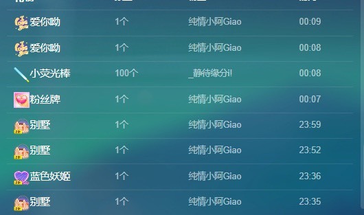 新人～心心儿的主播照片