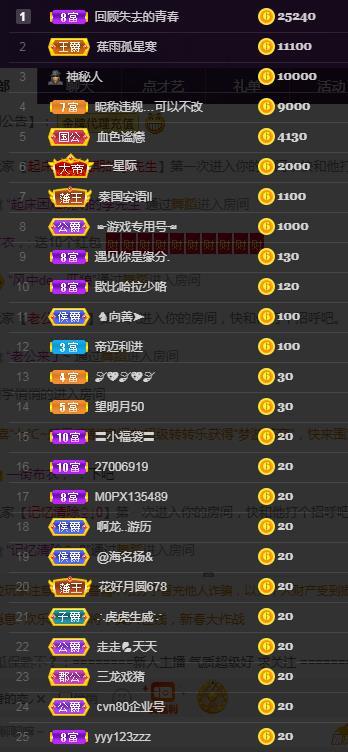 一字马~依棠的图片