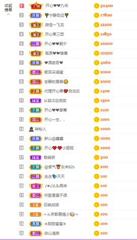 开心❤️❤️果主播照片