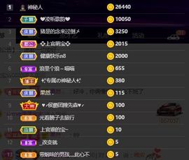 上官暂休(调整心态）主播照片