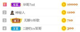 素雅依依暂休主播照片