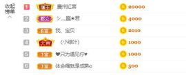 一只柠回老家休主播照片