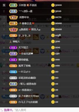 🎶琴儿幸福满满🎶的图片