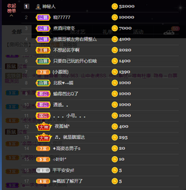 窦窦，家里有事休息了主播照片
