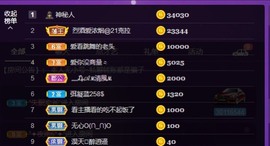 ✌🏼主播照片