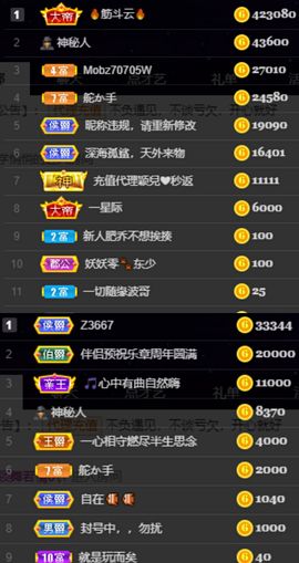 橘子、汽水主播照片