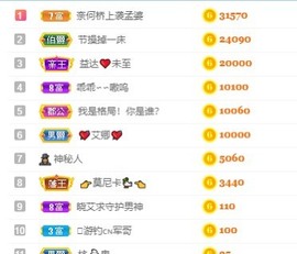 大白羊🌞相信光🧡主播照片