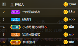 小明月省点电费，休主播照片