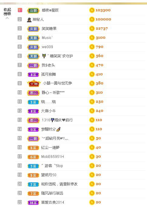 糖笑笑゛等风也等伱的图片