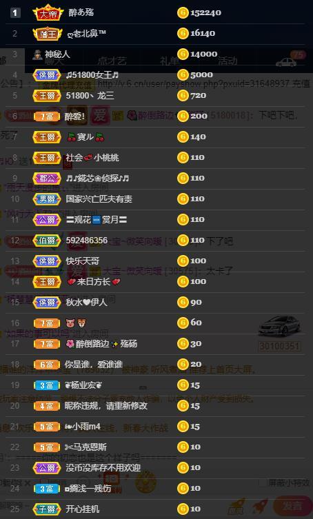 龙三暂休！的图片