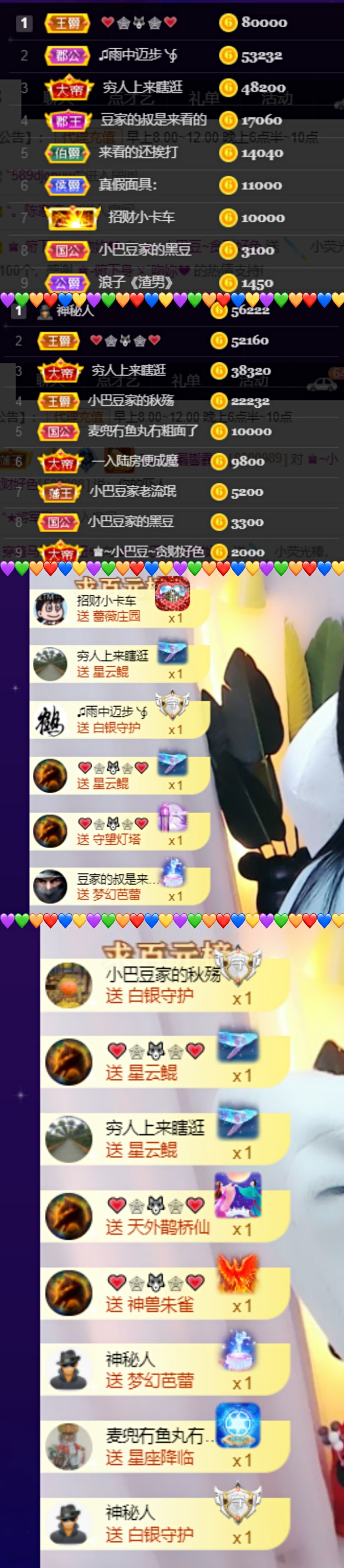 ♚~小巴豆~贪财好色的图片