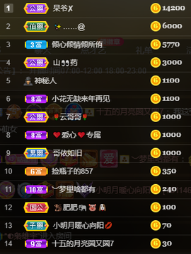 小明月省点电费，休主播照片