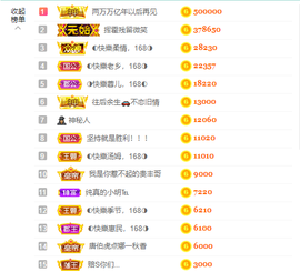 ◐惠主，2388◐的图片