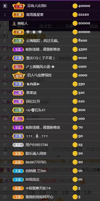 一字马~依棠的图片