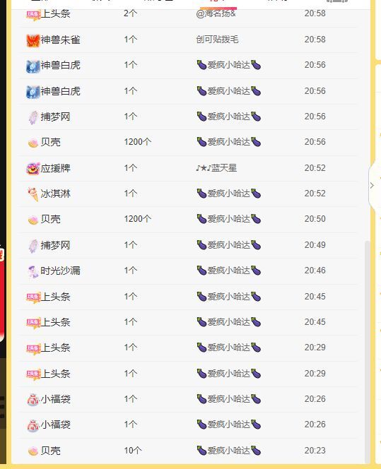 丑小鸭💞愿有一束光的图片