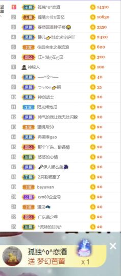 一树梨花压海唐同学☞主播照片