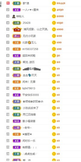 我是隐身娃主播照片