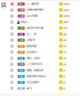 一只柠努力主播照片