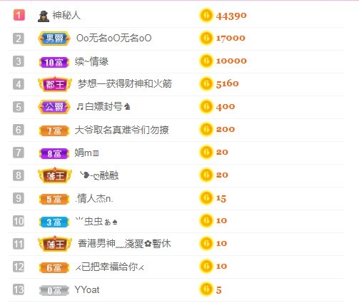 小蛋挞休～的图片