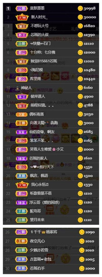 芯瑶❤️爱唱歌～主播照片